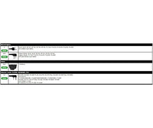 Load image into Gallery viewer, Impact M2-POH-2 Single Muff Headset for Motorola HT750 1250 MTX850 9250 Radios (See Description for Complete Two Way Compatibility List)
